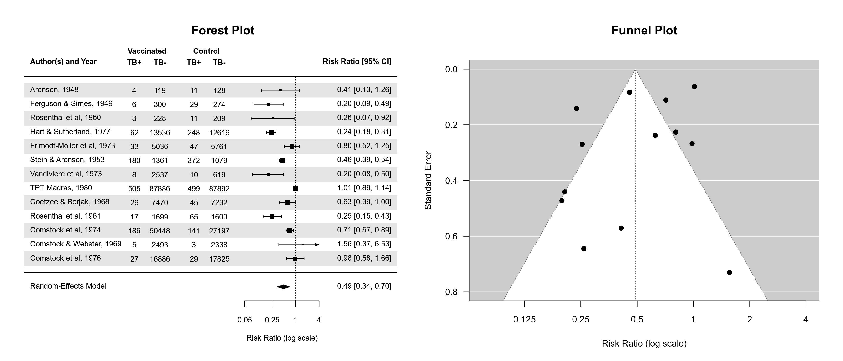 plots-light.png