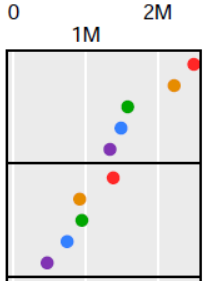 ExamDot.png