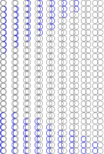  buildcyclebug.1 